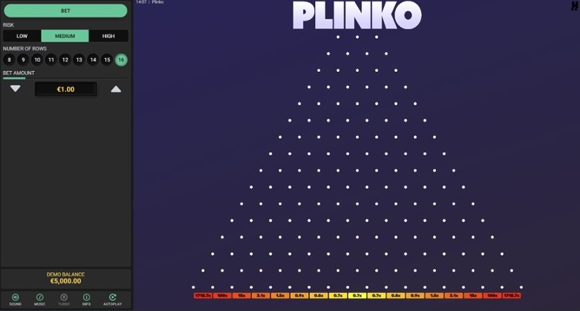 jeu de casino en ligne Plinko : Plinko Dare 2 Win de Hacksaw Gaming