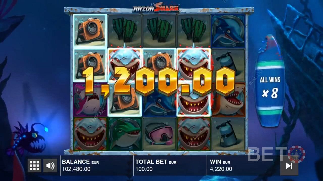machine a sous en ligne Razor Shark