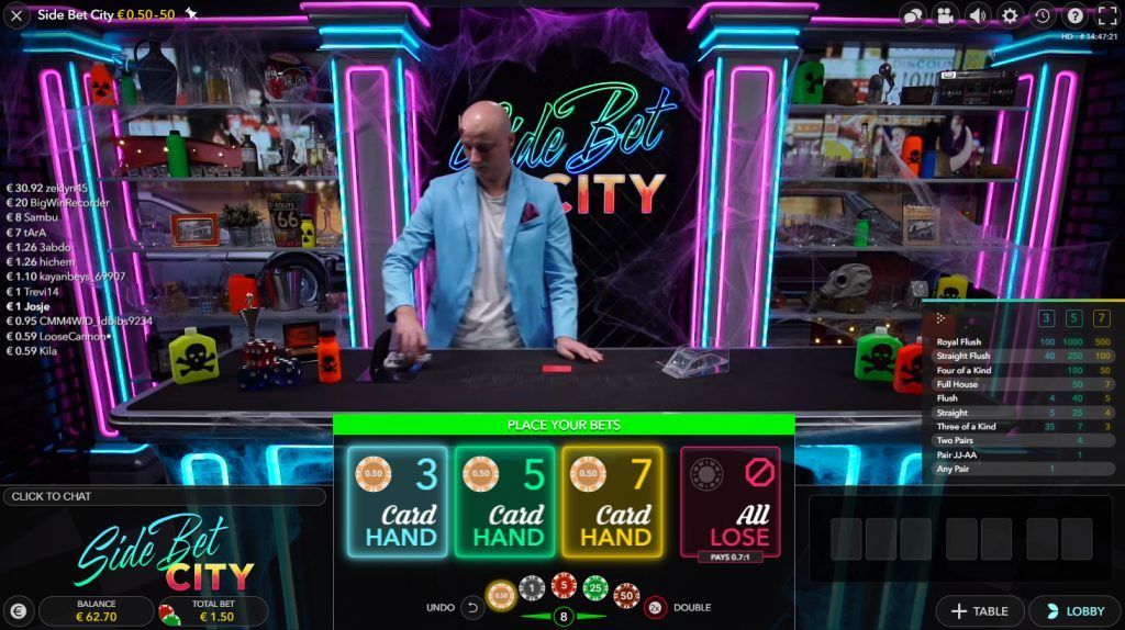 variante de roulette avec croupiers en direct : Side Bet City variante de roulette avec croupiers en direct : Side Bet City