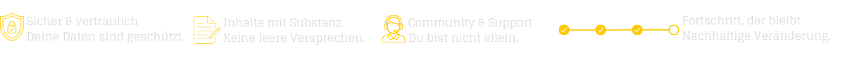 Klarer Blick in die Ferne - Mentale Stärke und neue Perspektiven entdecken