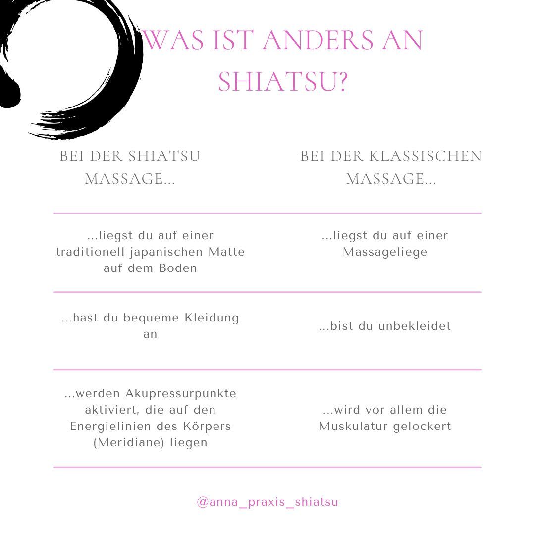 5 Dinge, die du über Shiatsu wissen musst
