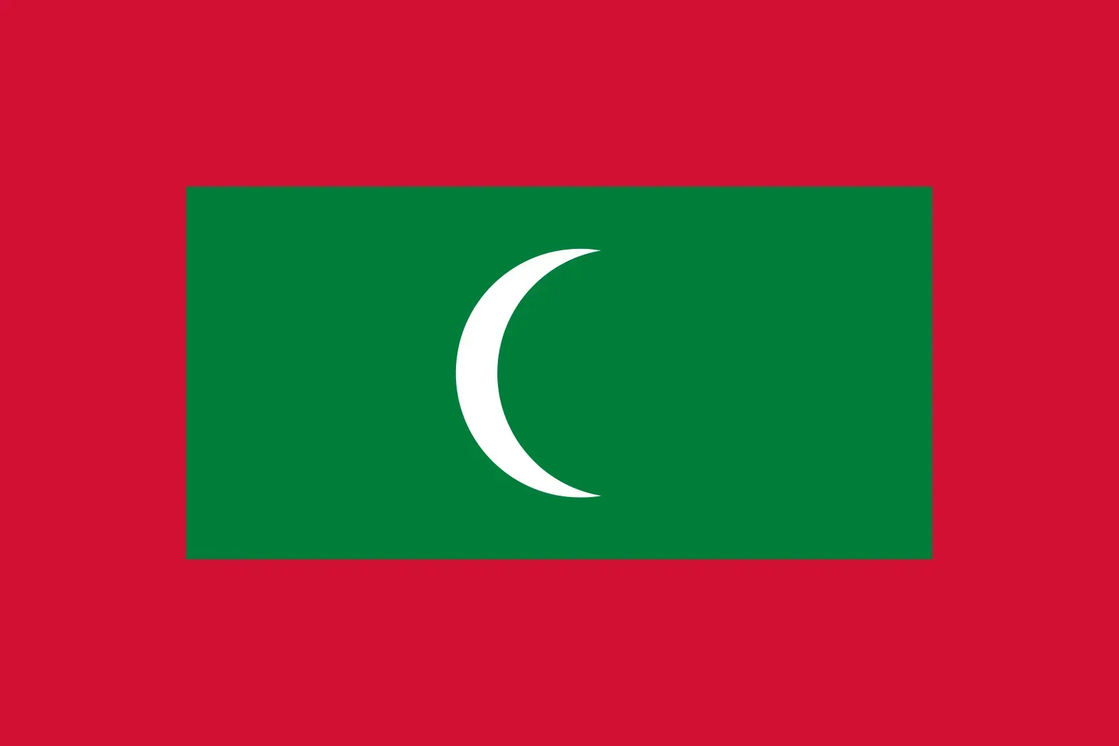 Pakistan Country Report
