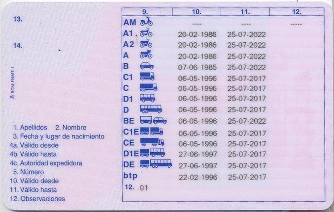 Perder los puntos del carnet de conducir es motivo de despido