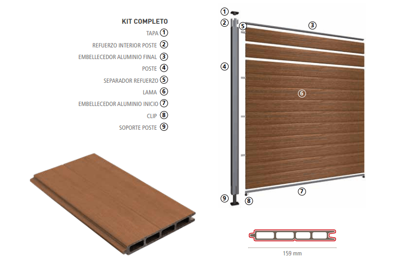 Vallados de composite
