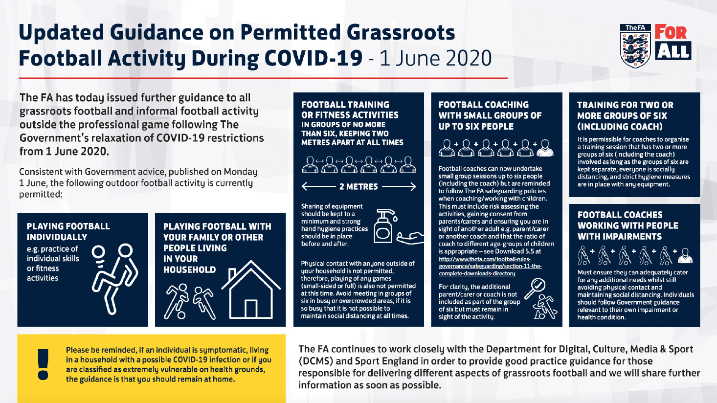 Click to download PDF