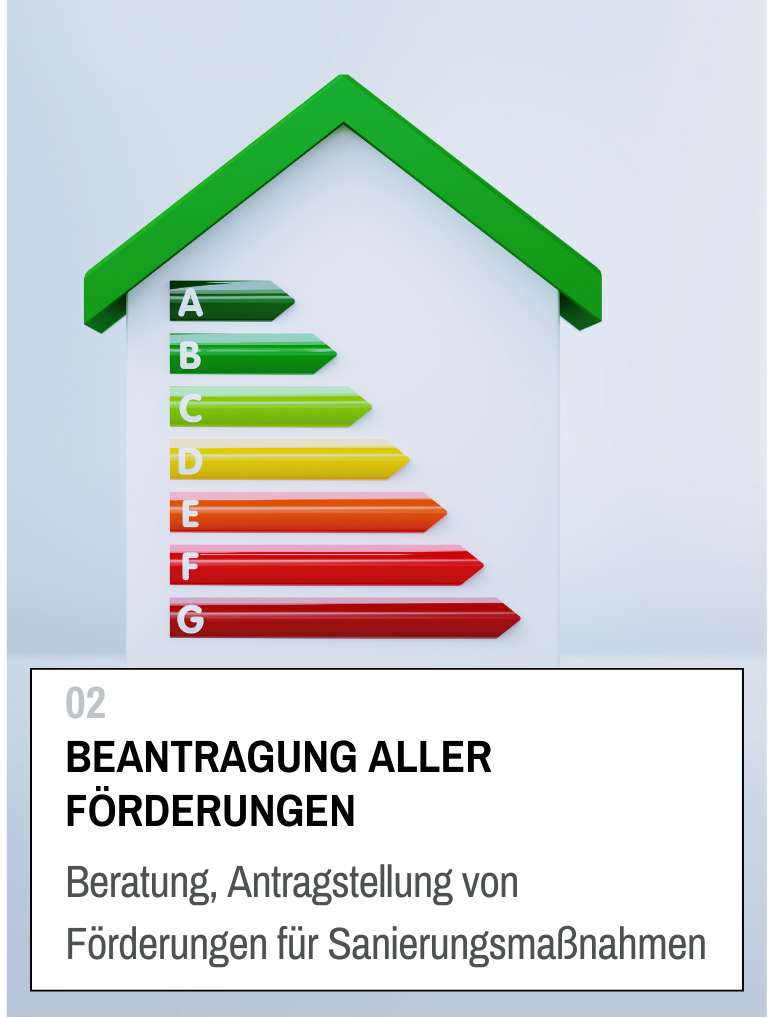 Förderung Sanierung beantragen durch die Deutsche Energie Hilfe, Förderung beantragen Deutsche Energie Hilfe