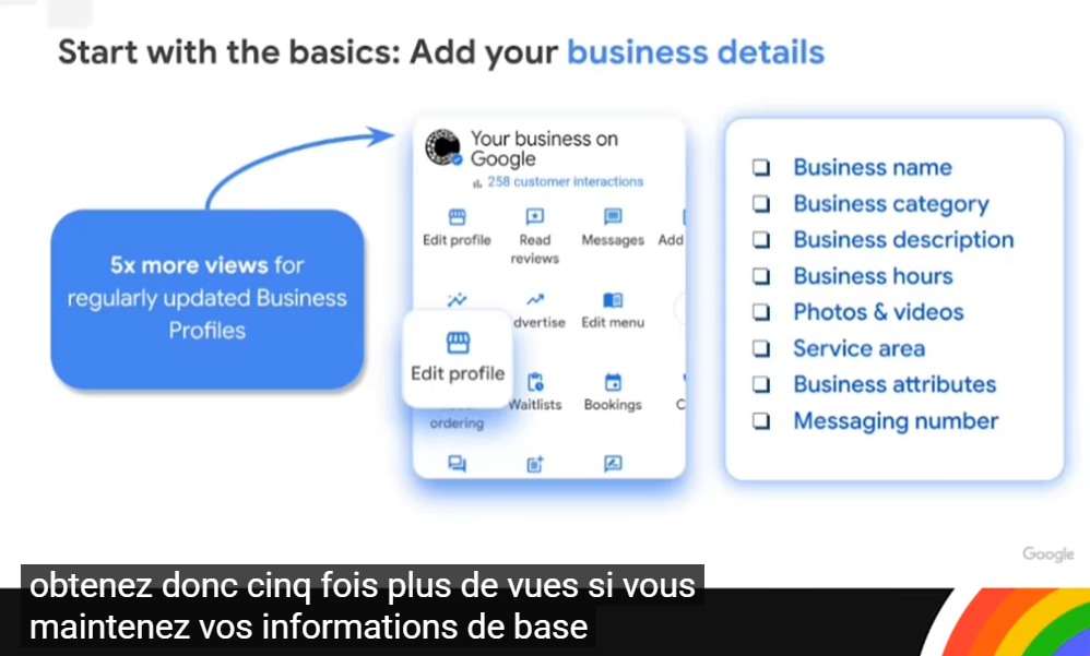 cinq fois plus visibles si profil actualisé et pertinent
