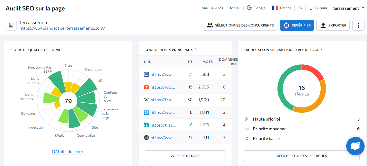 Optimisation On-page d'un contenu avec SERanking Optimisation On-page d'un contenu avec SERanking