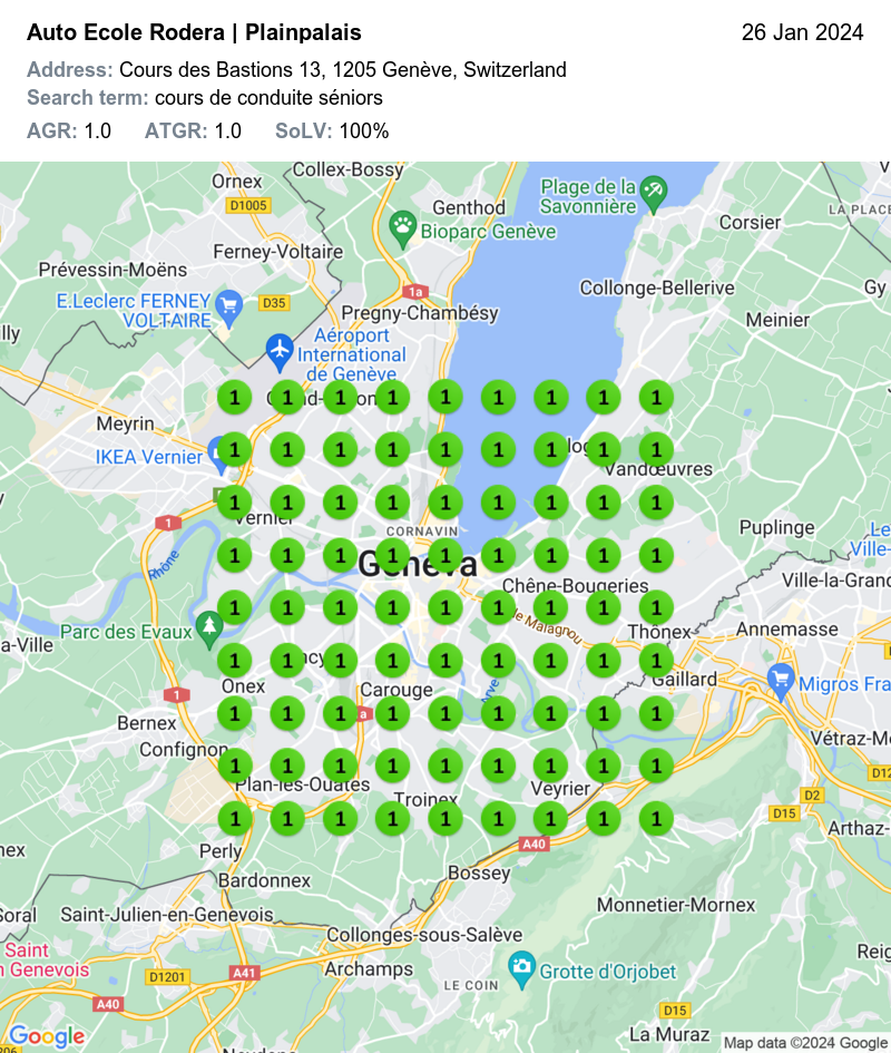 Exemple de positions locales sur Genève Exemple de positions locales sur Genève