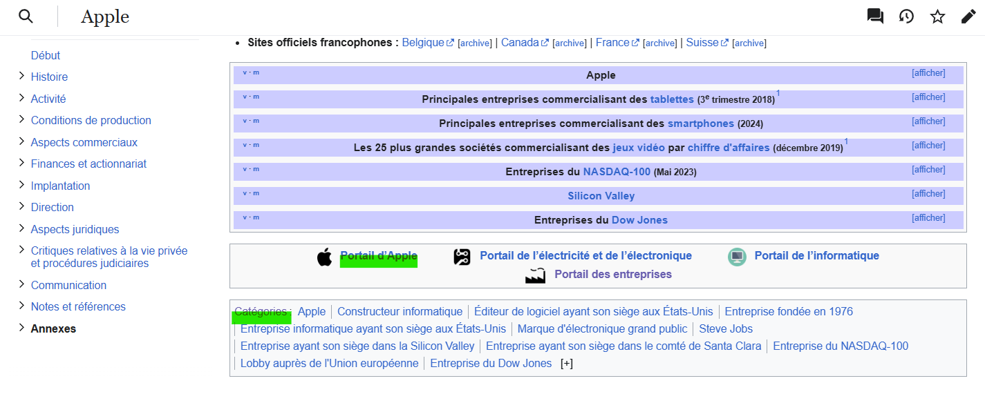 Exemple de box portail entreprises et catégories Box portail entreprises et catégories