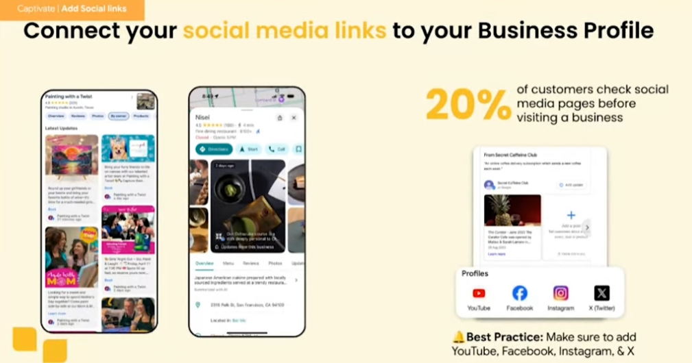 L’intégration des médias sociaux à a fiche GBP