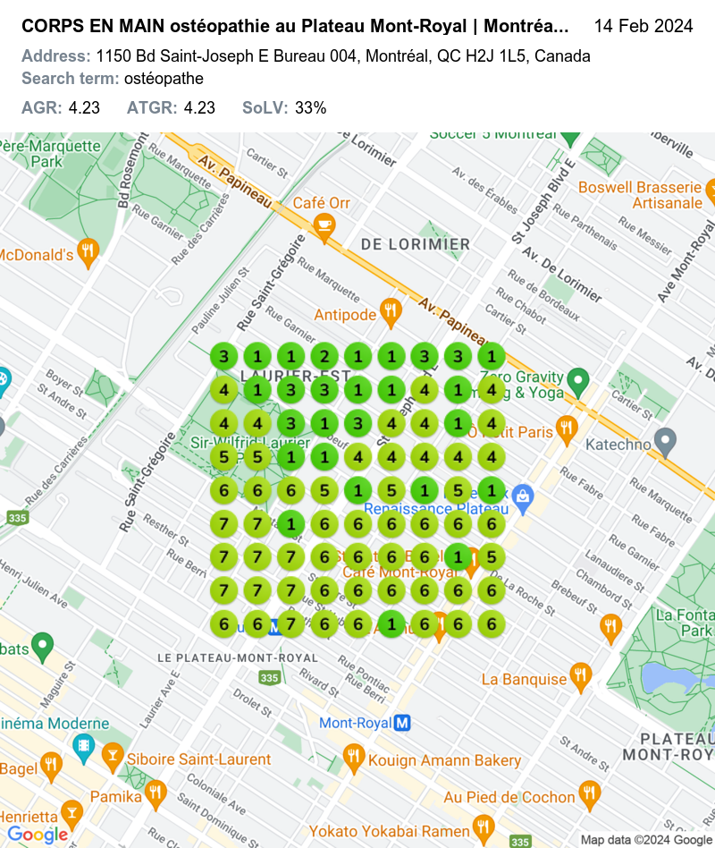 Positions Corps en Main à Montréal fevrier 2024 Positions Corps en Main fevrier 2024