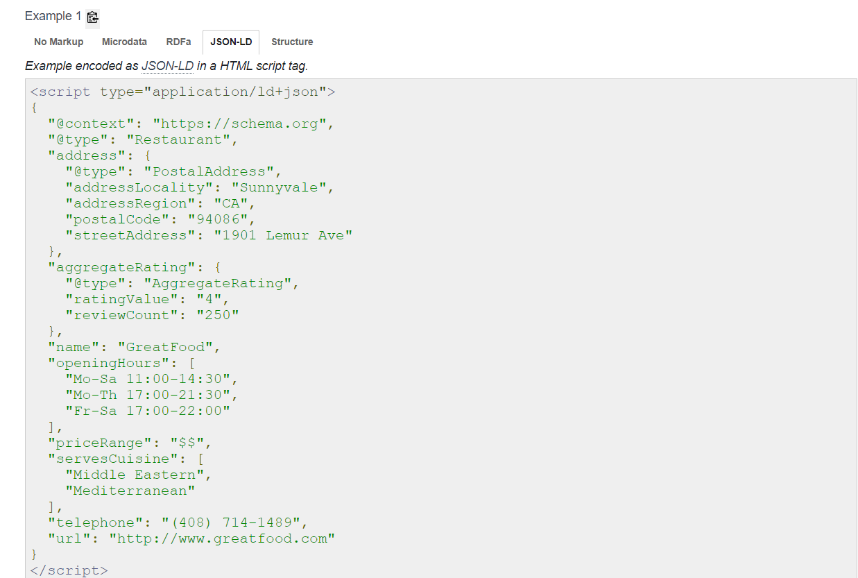 Exemple de données structurées en JSON-LD pour le balisage local business Exemple de données structurées en json-ld pour le balisage local business