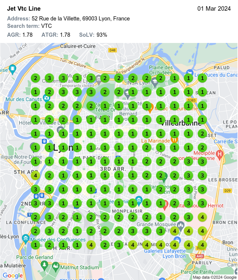 Exemple de positionnement local site Jet VTC line à Lyon