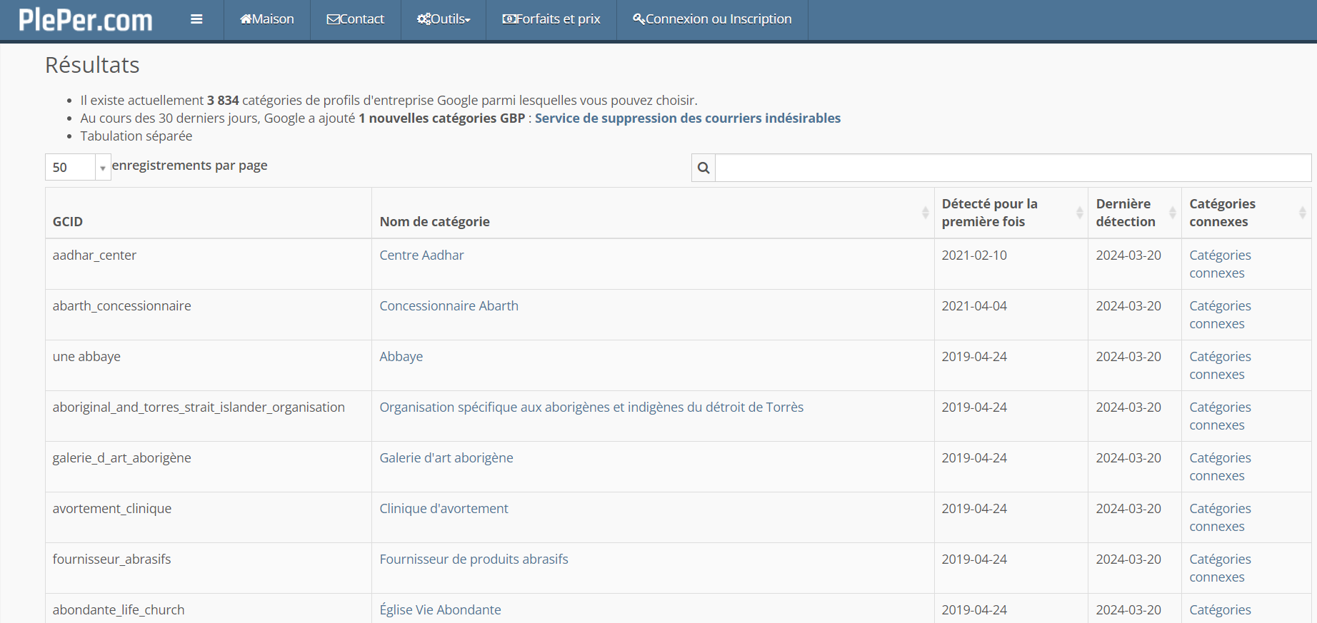 Liste des catégories de profil d'entreprise de Google Liste des catégories de profil d'entreprise de Google