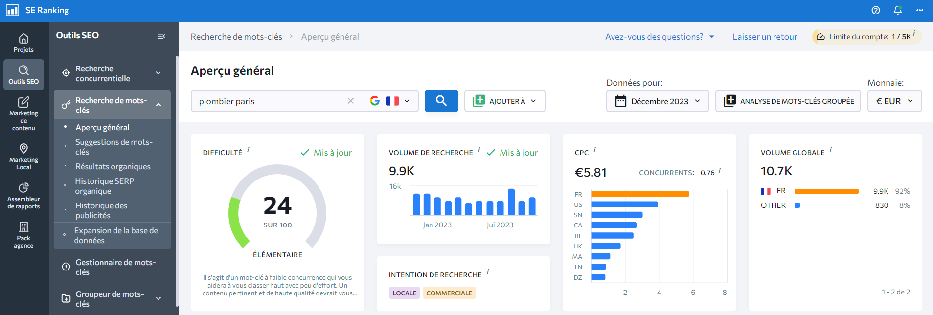 Outil de recherche de mot-clé local Outil de recherche de mot-clé local
