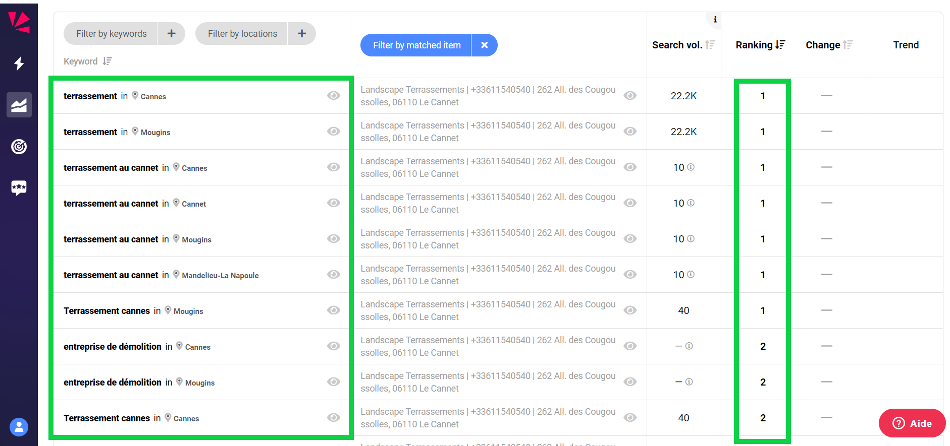 Outil de suivi Whitespark Outil de suivi Whitespark