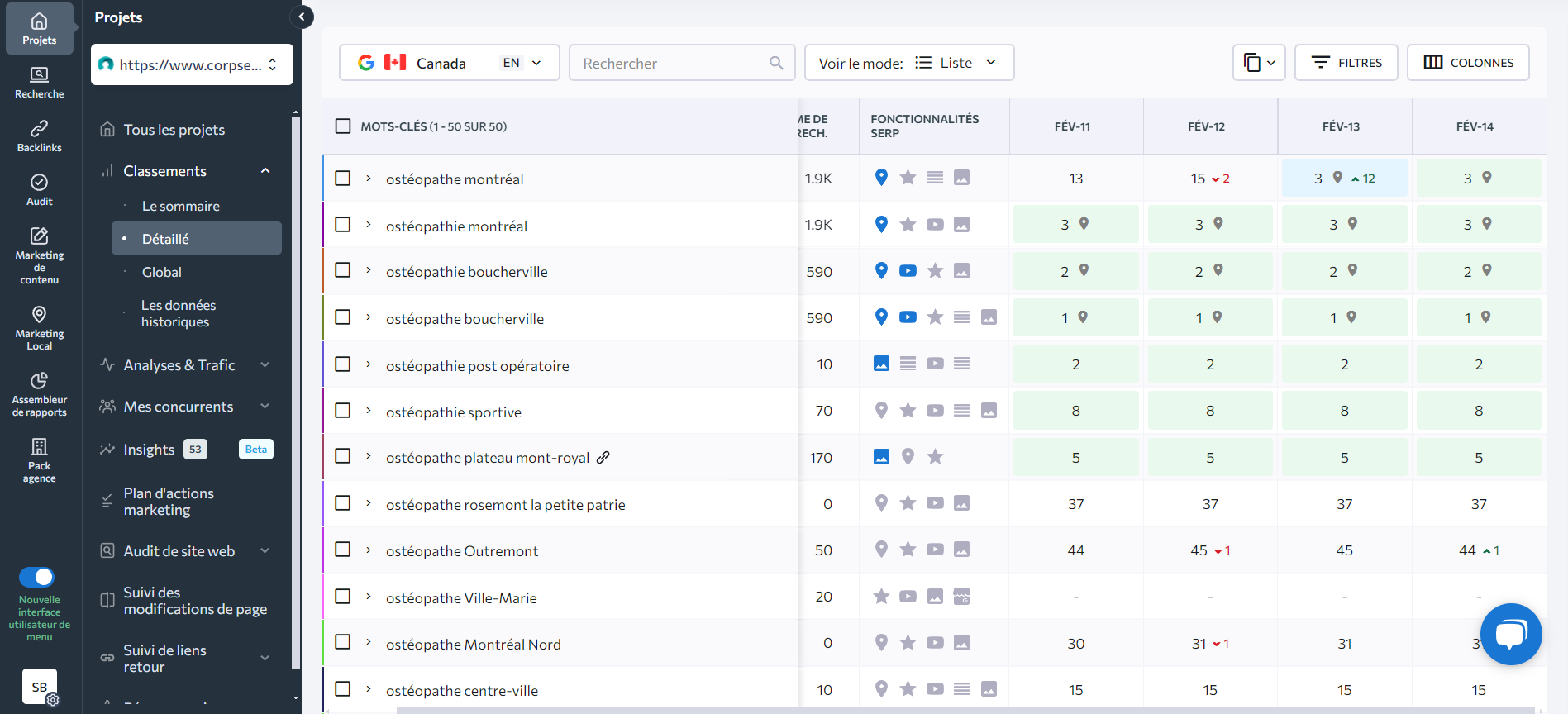 Exemple de positions de mots-clés Exemple de positions de mots-clés