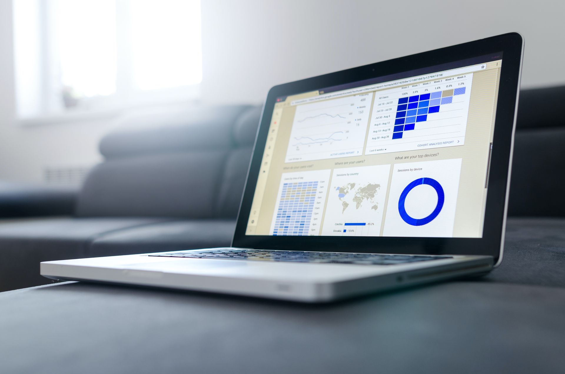 Suivi et analyse de vos contenus Suivi et analyse de vos contenus