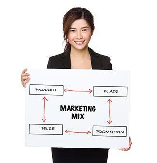 Elaboration of the company's marketing mix. Ceseyo Elaboration of the company's marketing mix. Ceseyo