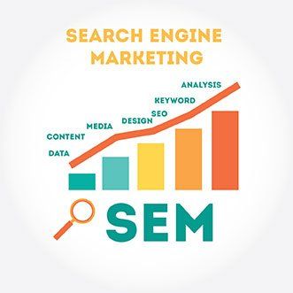 Experts SEM, disseny i gestió de campanyes de màrqueting digital. Ceseyo Experts SEM, disseny i gestió de campanyes de màrqueting digital. Ceseyo