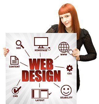 Design of websites and online shops e-commerce. Ceseyo Design of websites and online shops e-commerce. Ceseyo