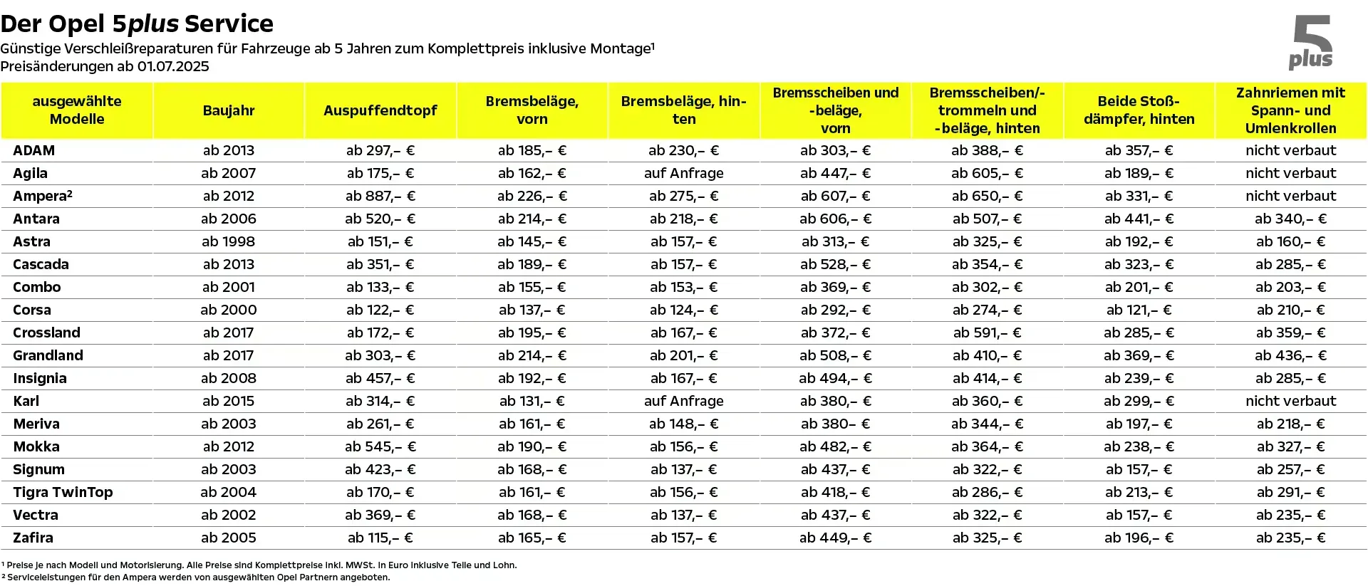 Opel Preistabelle 5plus Service