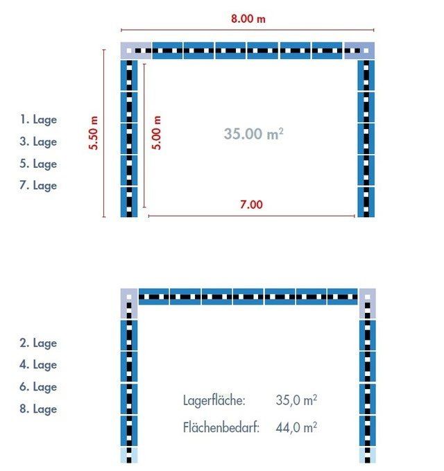 Betonblöcke, Betonblocksteine, Betonstapelsteine, Schüttgutboxen Betonblöcke, Betonblocksteine, Betonstapelsteine, Schüttgutboxen