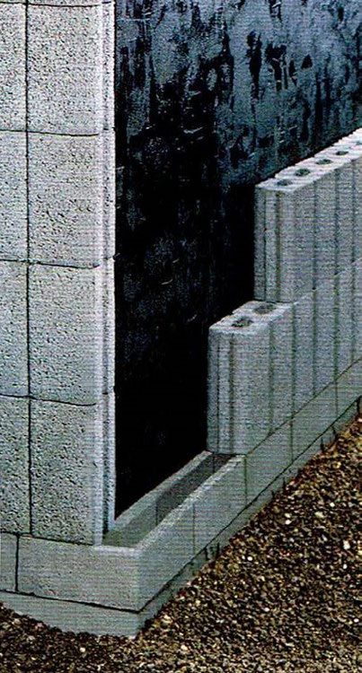 Filtersteine, Drainagesteine, Kellerwandsteine Filtersteine, Drainagesteine, Kellerwandsteine