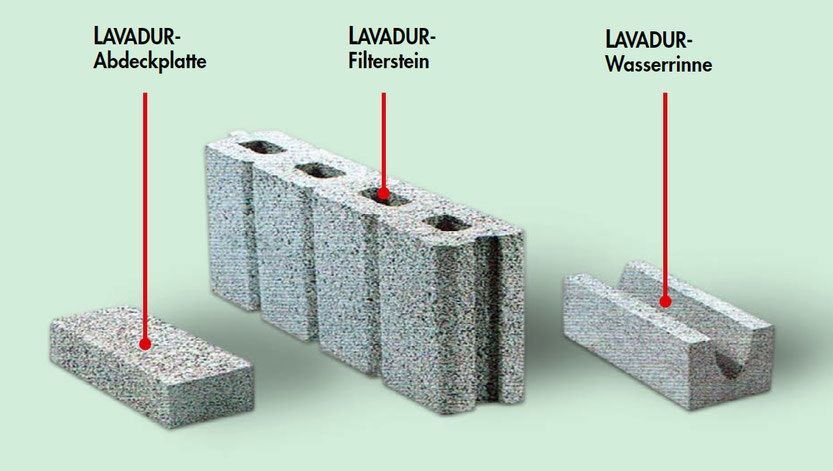 Filtersteine, Drainagesteine, Kellerwandsteine Filtersteine, Drainagesteine, Kellerwandsteine