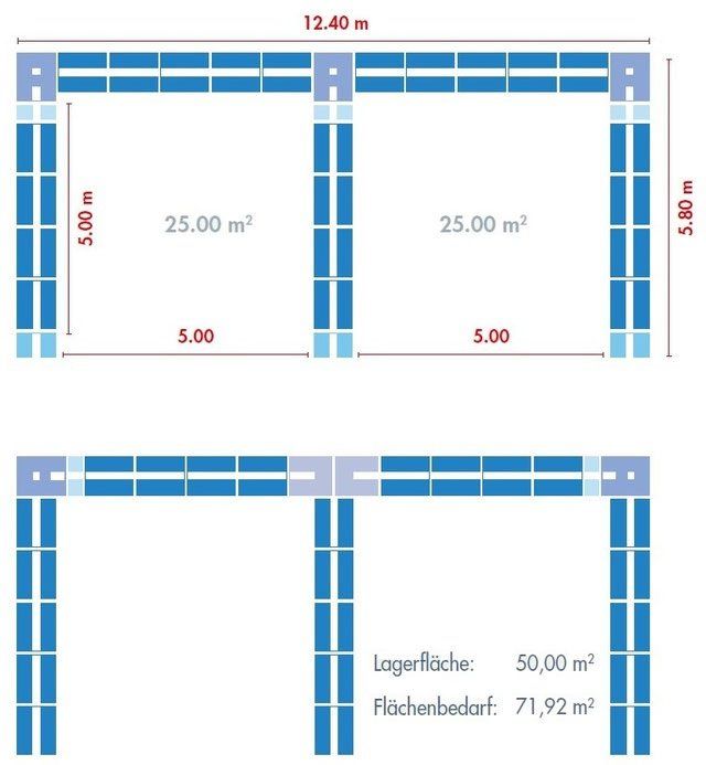 Betonblöcke, Betonblocksteine, Betonstapelsteine, Schüttgutboxen Betonblöcke, Betonblocksteine, Betonstapelsteine, Schüttgutboxen