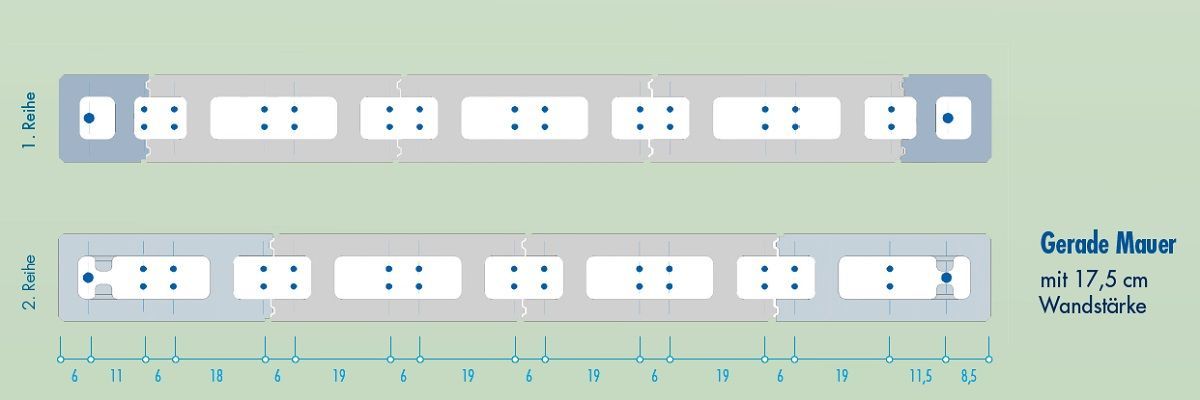 Mauerplaner Schalungssteine Mauerplaner Schalungssteine