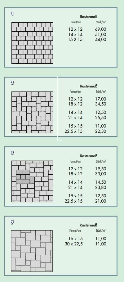 Pflastersteine RomanoAntik Pflastersteine RomanoAntik