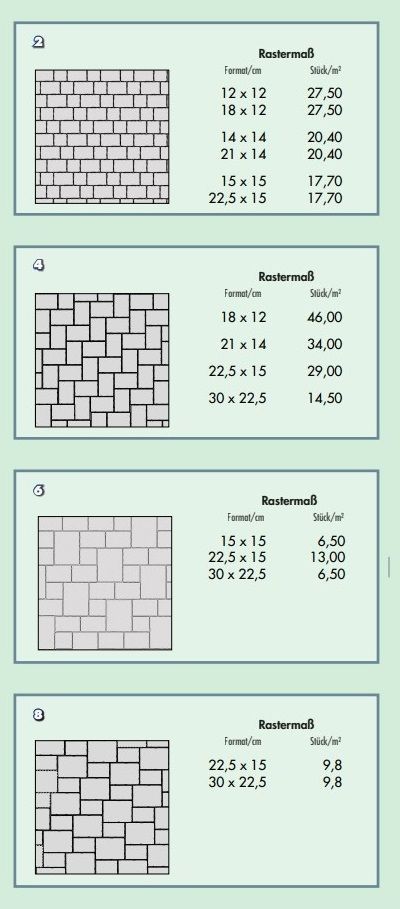 Pflastersteine RomanoAntik Pflastersteine RomanoAntik