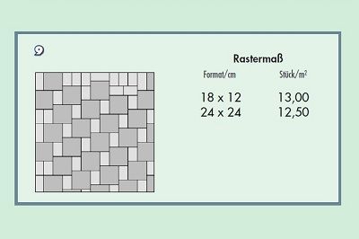 Pflastersteine MilanoClassic Pflastersteine MilanoClassic