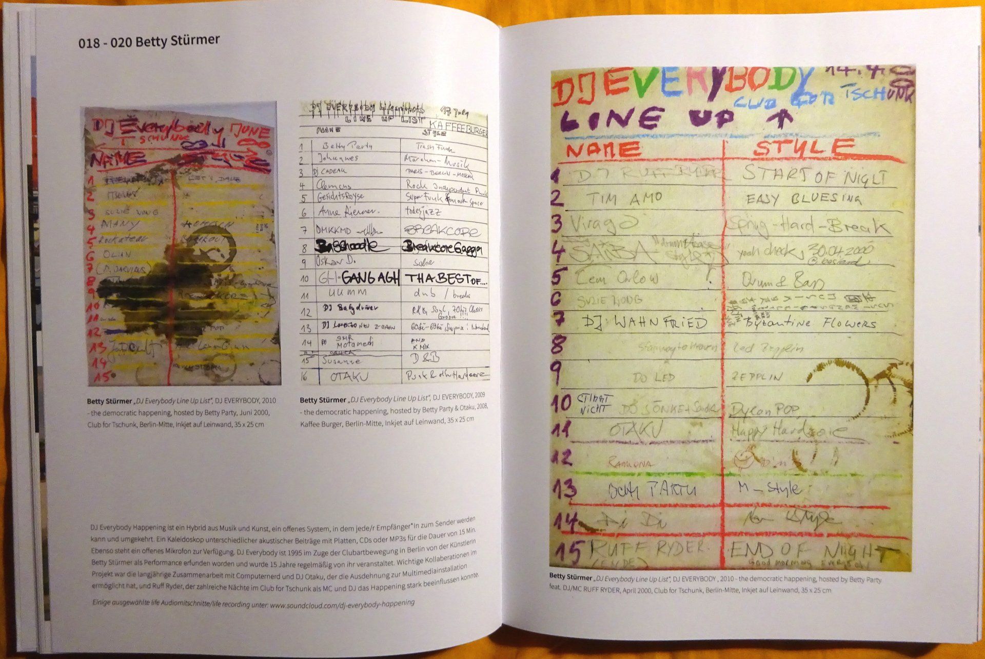 cataloque to the exhibition 20-20, 100 Jahre Berlin, Kunsthaus Schoeler, published by Bezirksamt Charlottenburg-Wilmersdorf, Fachbereich Kultur, Berlin, 2020 Berlin, Clubkultur,