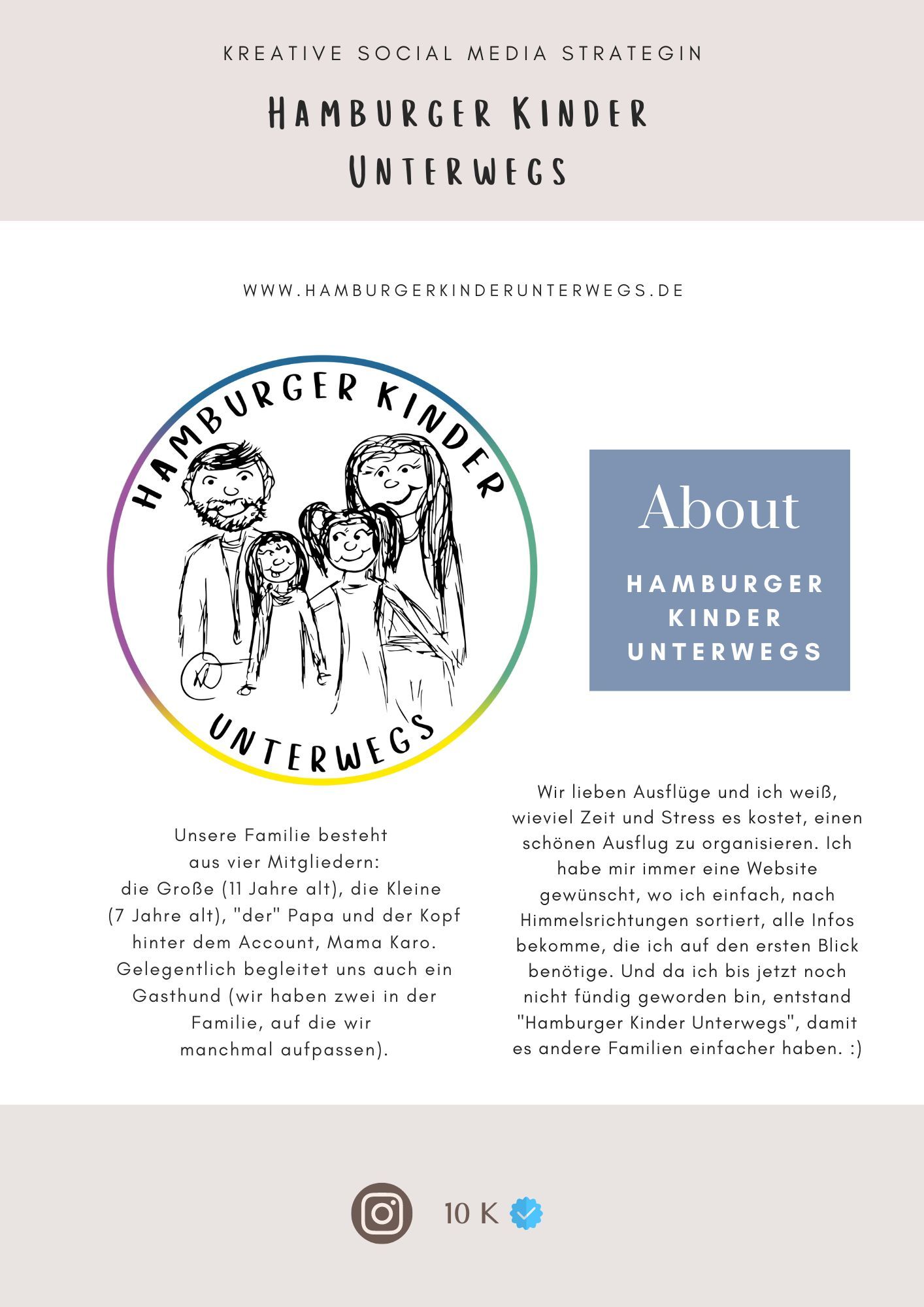 Auszug au dem aktuellen Media Kit von Hamburger Kinder Unterwegs im Juni 2024