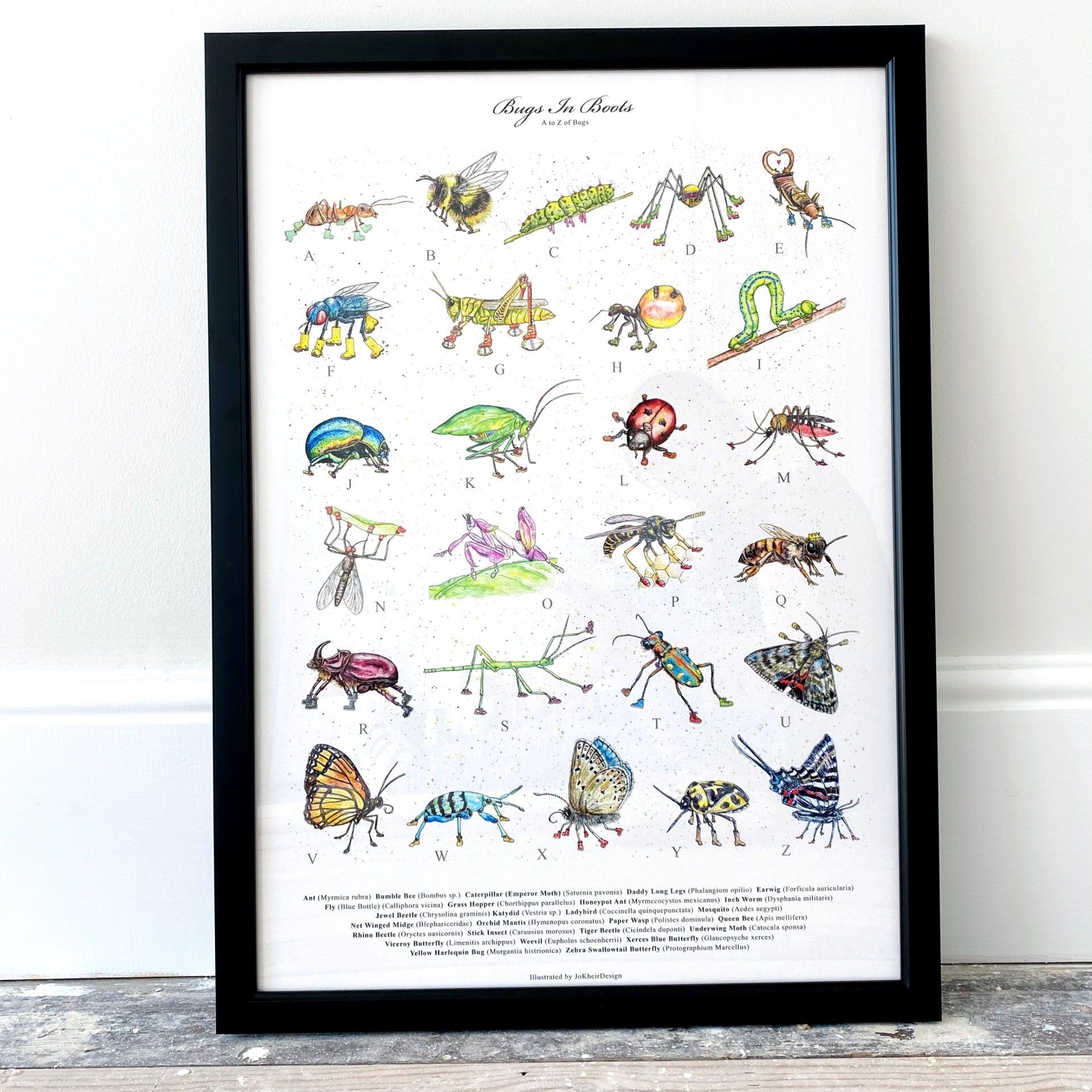 Alphabet Poster for nursery.