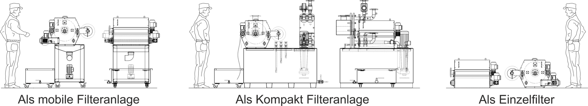 Verschiedene Einsatzmöglichkeiten des Bandfilter TBF 1 von ISYKO Filtersysteme Verschiedene Einsatzmöglichkeiten des TBF 1 © ISYKO Filtersysteme