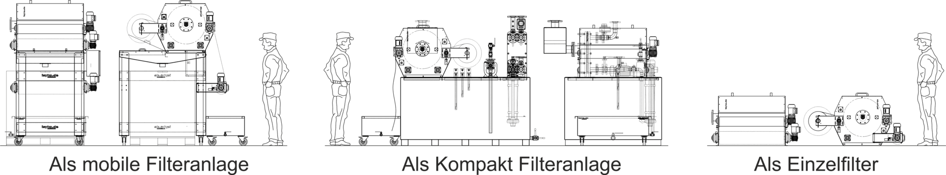 Verschiedene Einsatzmöglichkeiten des Bandfilter TBF 05 von ISYKO Filtersysteme Verschiedene Einsatzmöglichkeiten des TBF 05