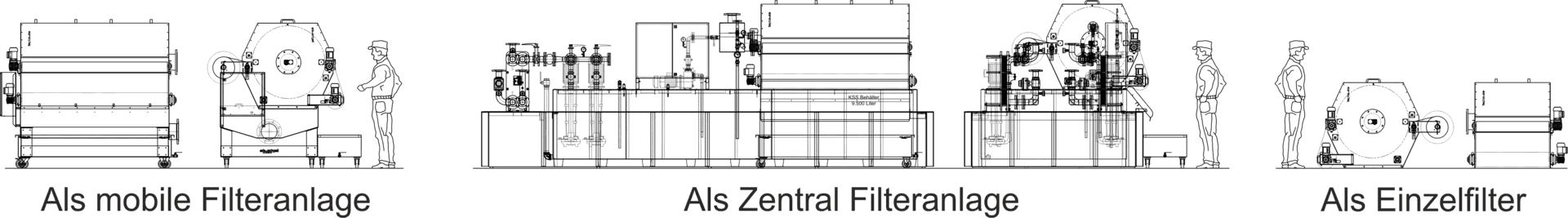 Verschiedene Einsatzmöglichkeiten des Bandfilter TBF 3 von ISYKO Filtersysteme Verschiedene Einsatzmöglichkeiten des Kompaktbandfilter TBF 3 © ISYKO Filtersysteme