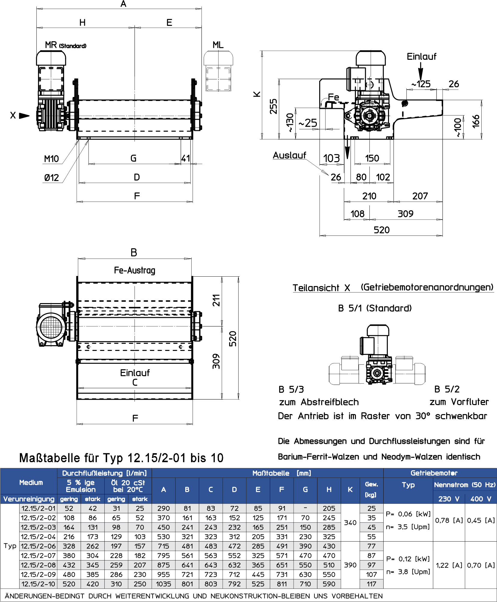 Technische Daten und Abmessungen des SBF 2 Abmessungen und technische Daten Bandfilter SBF 2, von ISYKO Filtersysteme