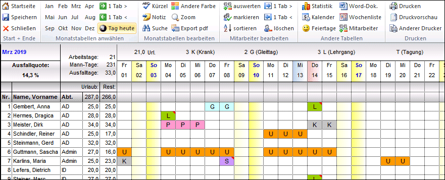 Monatstabelle urlaubsplaner Excel 2026 Monatstabelle