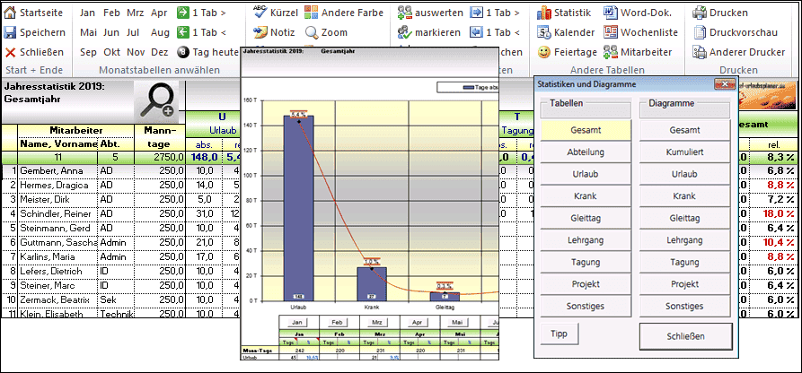 jahresstatistiken Urlaubsplaner Excel 2026 Statistik