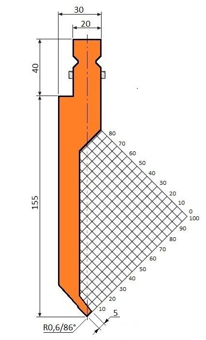 Abkantwerkzeug Typ Trumpf GWP-T1234