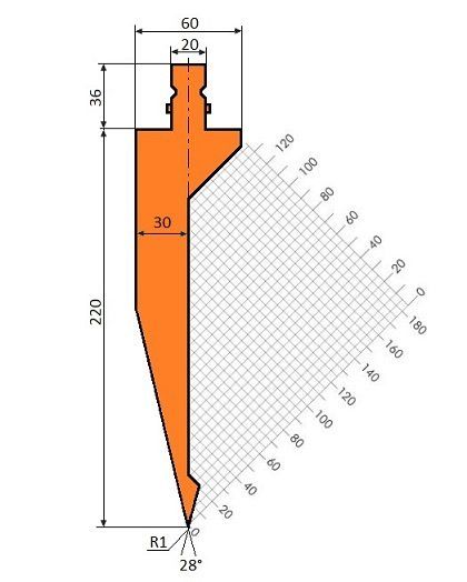 Abkantstempel GWP-T202S