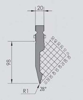 Wila Abkantstempel BIU-011