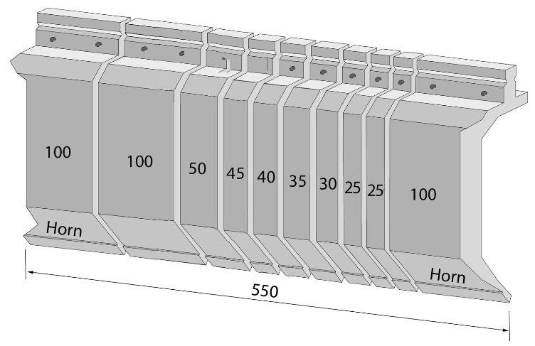 Segmenteirung Trumpf Abkantwerkzeuge