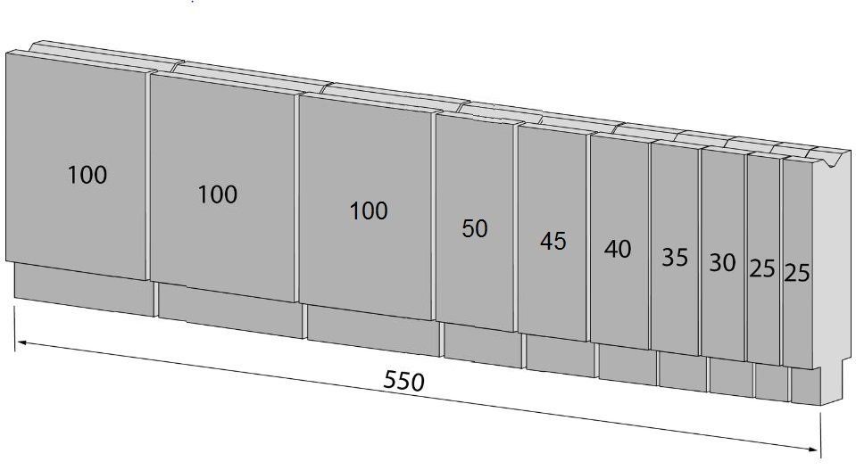 Segmentierung Trumpf Matrien
