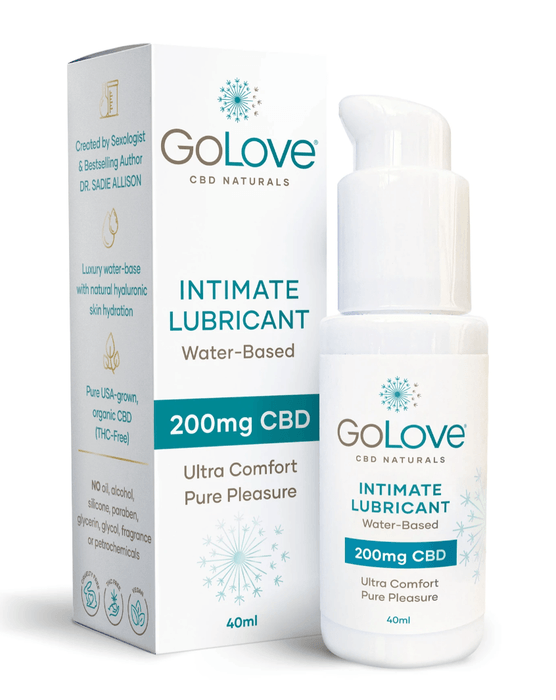 CBD lubricant recommended by physical therapists at Pelvic Pride